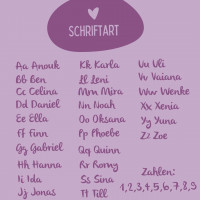 Vorschau: Mixer/Küchenmaschine mint | label label | personalisierbar Vorschau: Mixer/Küchenmaschine mint | label label | personalisierbar